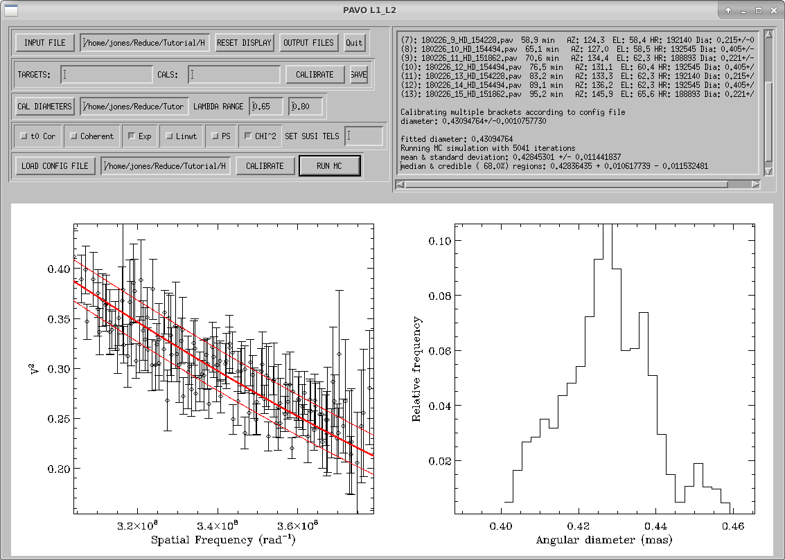 How the l1_l2_gui looks after you run the Monte-Carlo simulations.