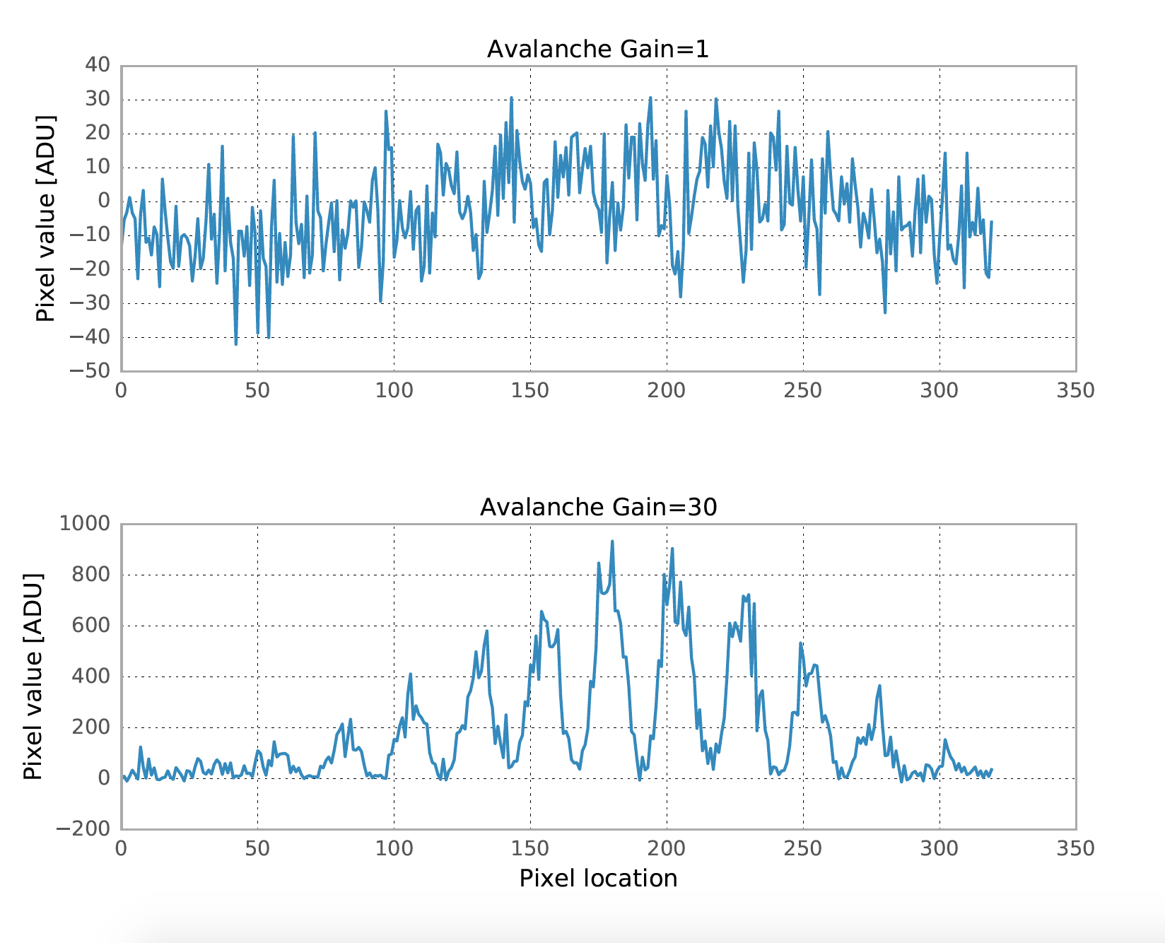 python mirc autoget python mirc autoget