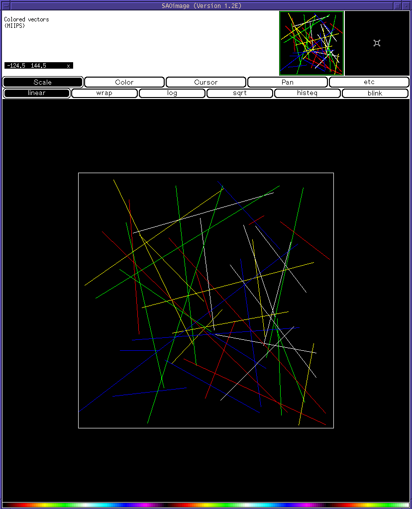 Vectors with Enhanced SAOimage